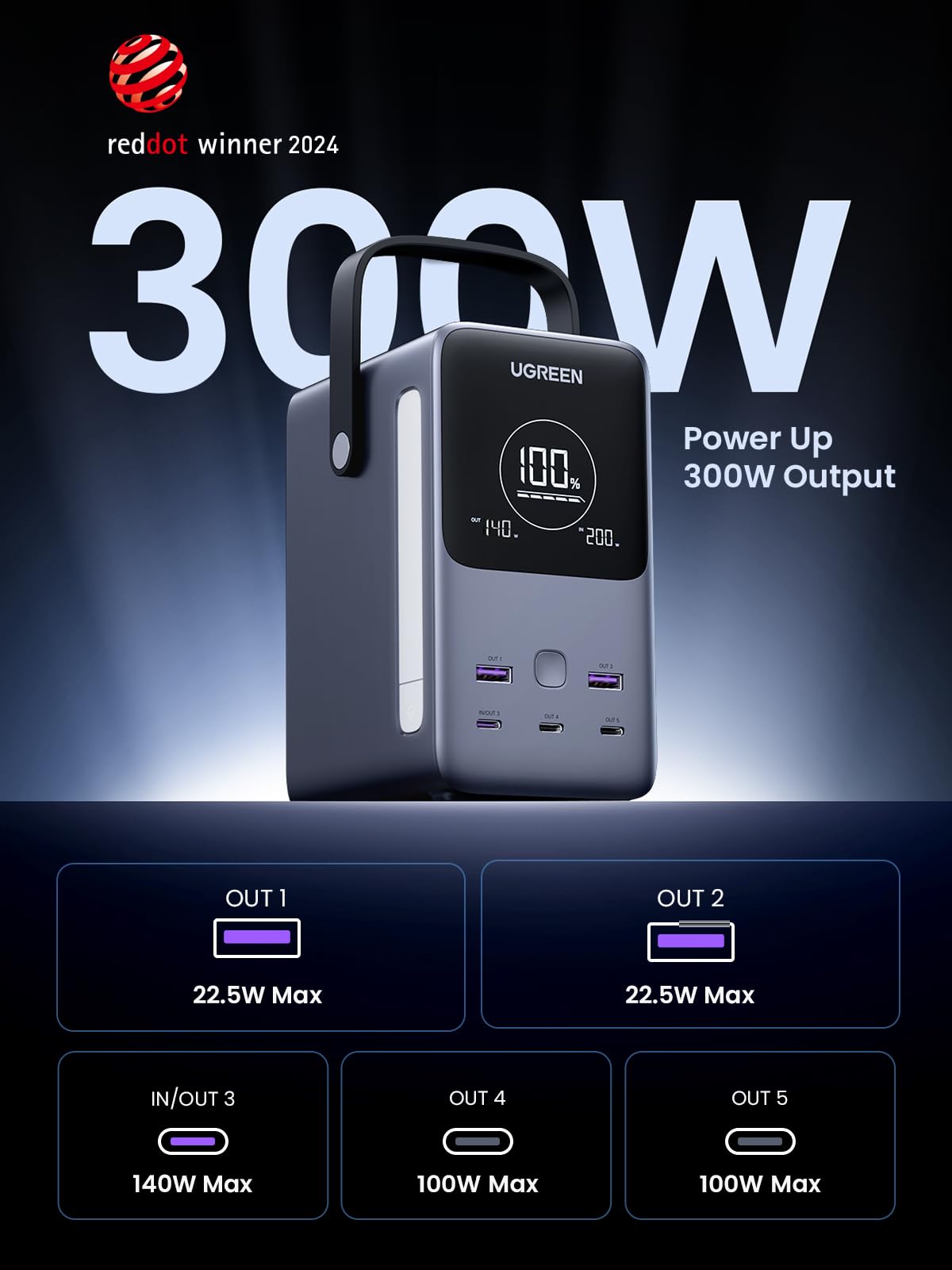 UGREEN 48000mAh 300W Fast Charging Power Bank 25286 PB770-25286