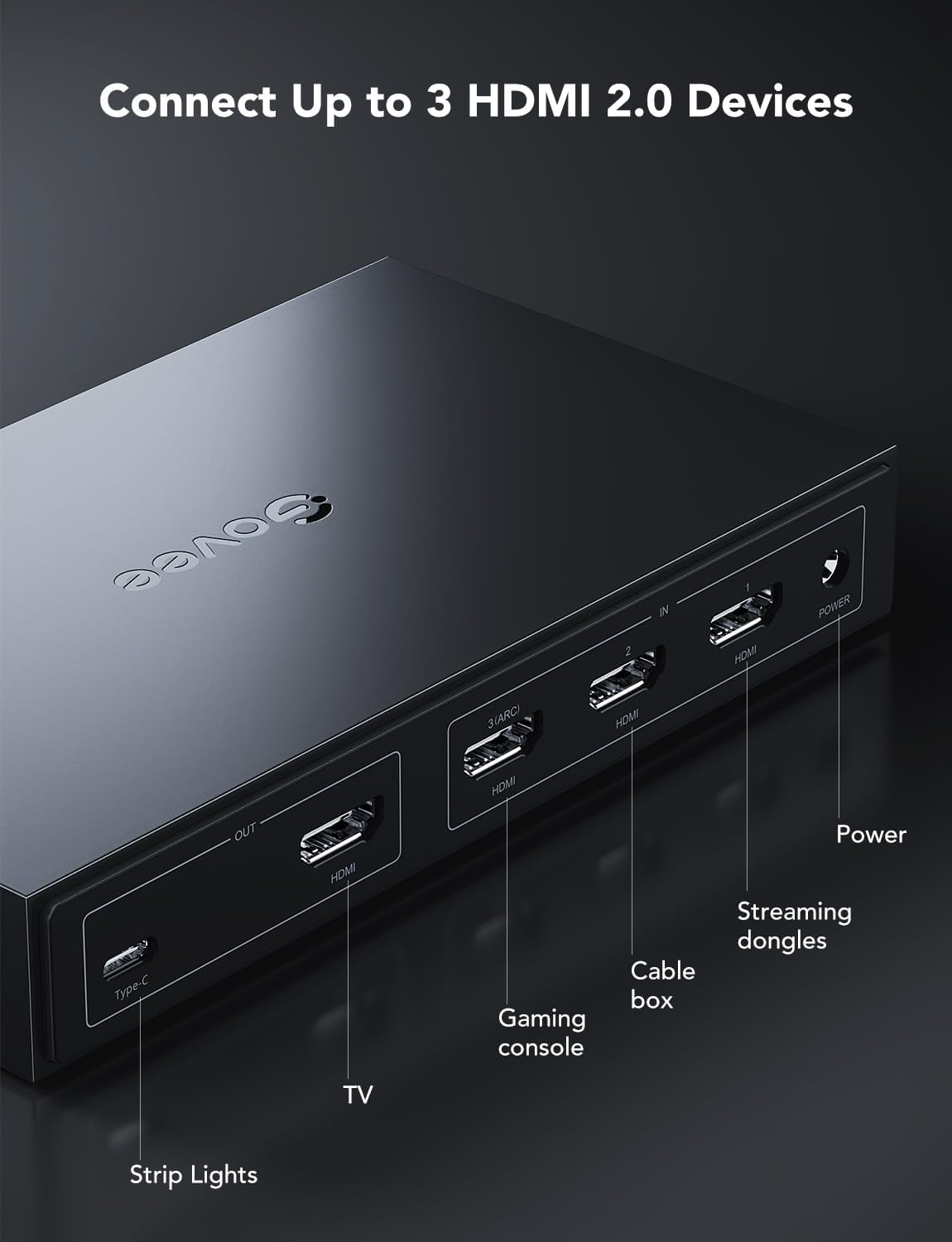جهاز Govee AI Sync Box 2 لتلفزيونات مقاس 55–65 بوصة – الموديل: H8604B12