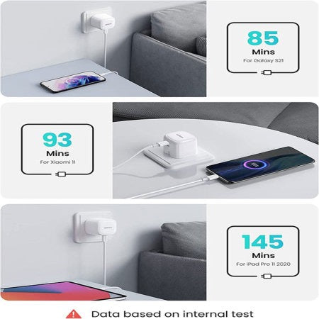 UGREEN USB-C Fast Charger 40W UK -folding foot CD243 CD243-10344