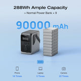 EcoFlow TRAIL 300 DC Portable Power Station (288Wh) (90,000mAh)
