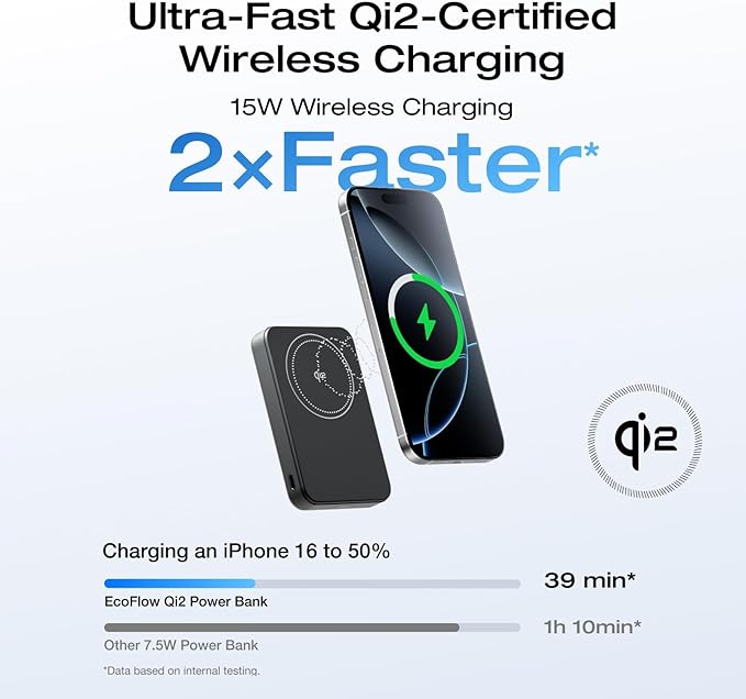 EcoFlow RAPID Mag (10000mAh) Magnetic Power Bank - Black