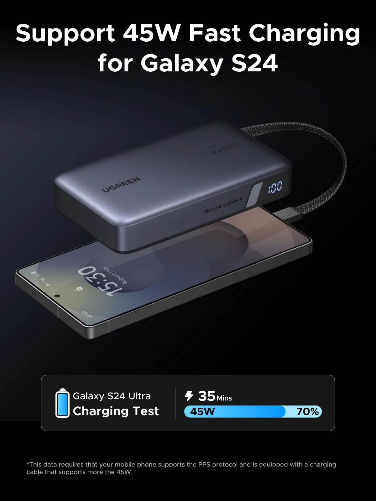 UGREEN Nexode Power Bank 20000mAh 67W with Built-in USB-C Cable - PB550