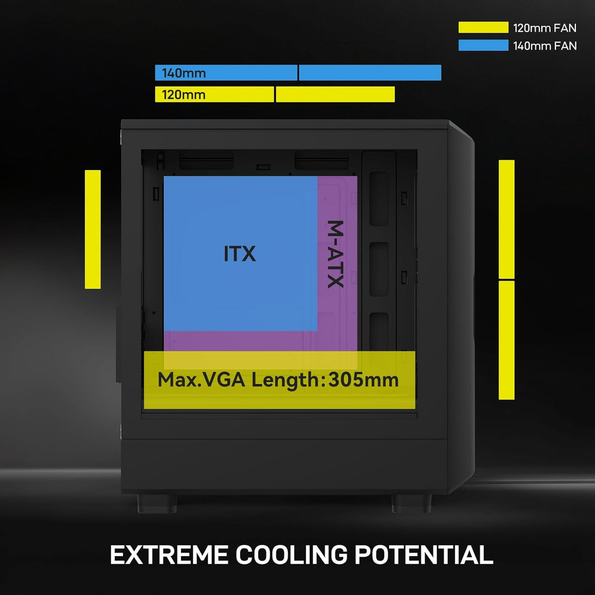 Custom Gaming PC Intel Core i5-14400F, RTX 5060 8GB, 16GB RAM DDR4, 1TB SSD, Windows 11 Pro