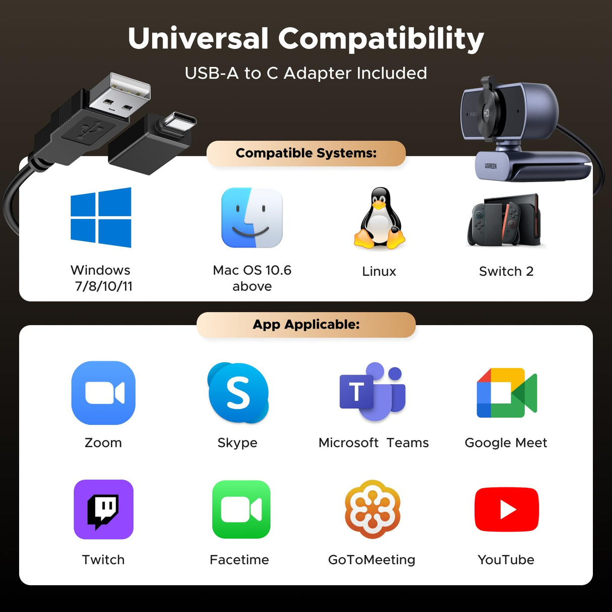 كاميرا ويب UGREEN بدقة 4K للكمبيوتر مع ميكروفون وغطاء خصوصية وزاوية تصوير 70° (CM831 – 65381)