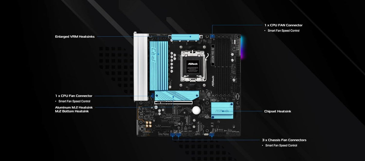 اللوحة الأم ASRock B850M Pro RS WiFi mATX لمعالجات AMD AM5