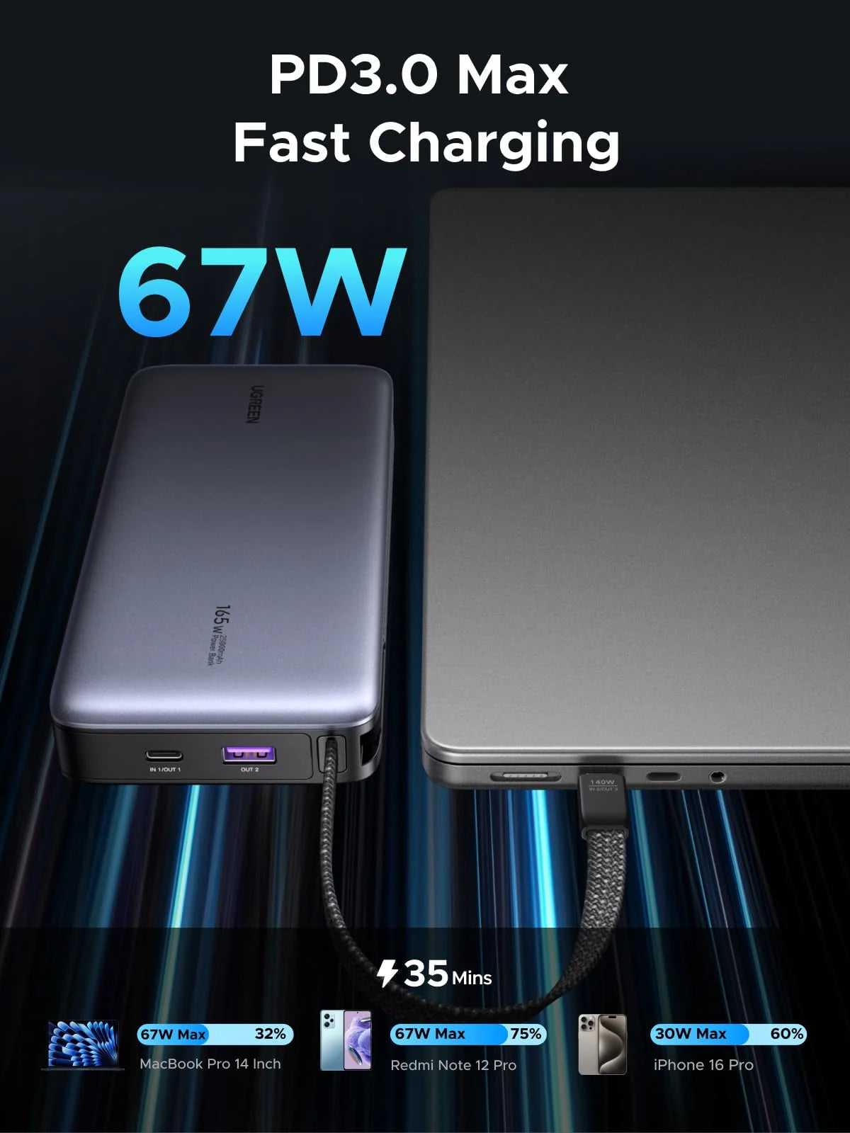 UGREEN Nexode Power Bank 20000mAh 67W with Built-in USB-C Cable - PB550