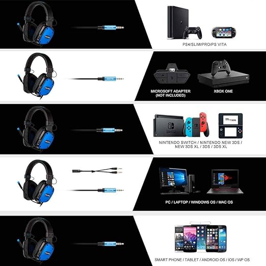 SADES D-POWER SA-722 BLUE (Without Mic Vesrion - Open Box)