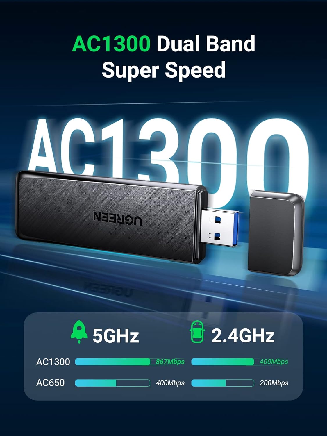 UGREEN AC1300 Wireless Network Adapter - CM492-50340