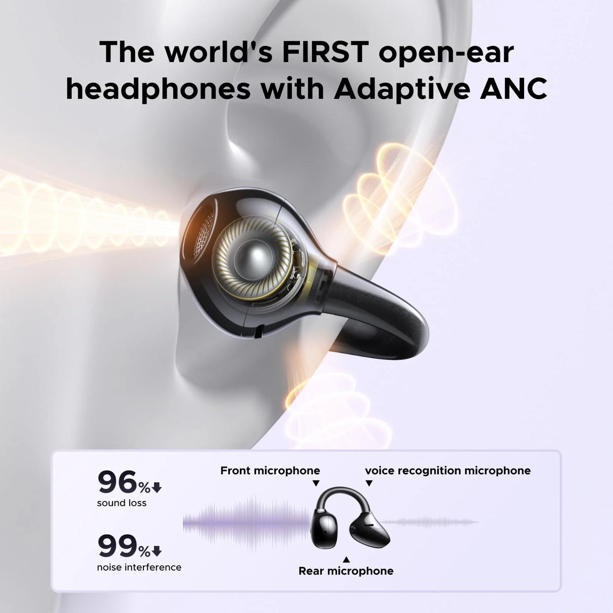 UGREEN ClipBuds Pro S8 Wireless  ANC - WS218