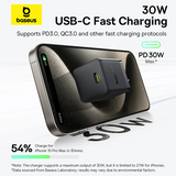 Baseus Palm Fast Charger 1C 30W - Cluster Black
(with Baseus Cable USB-C to USB-C 60W)