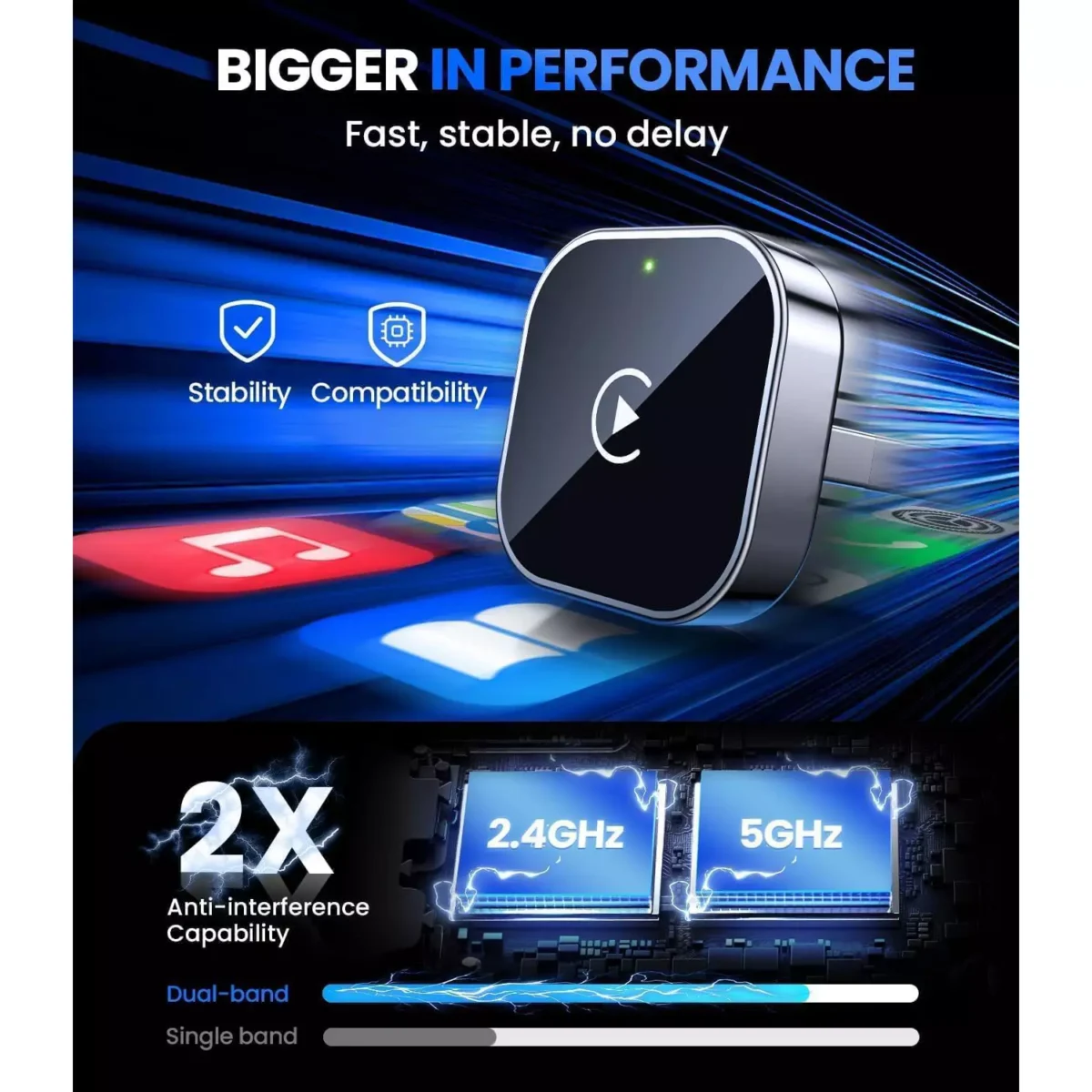 CarPlay 2 in 1 Wired To Wireless Android Auto Dongle (USB-C Adapter Included)