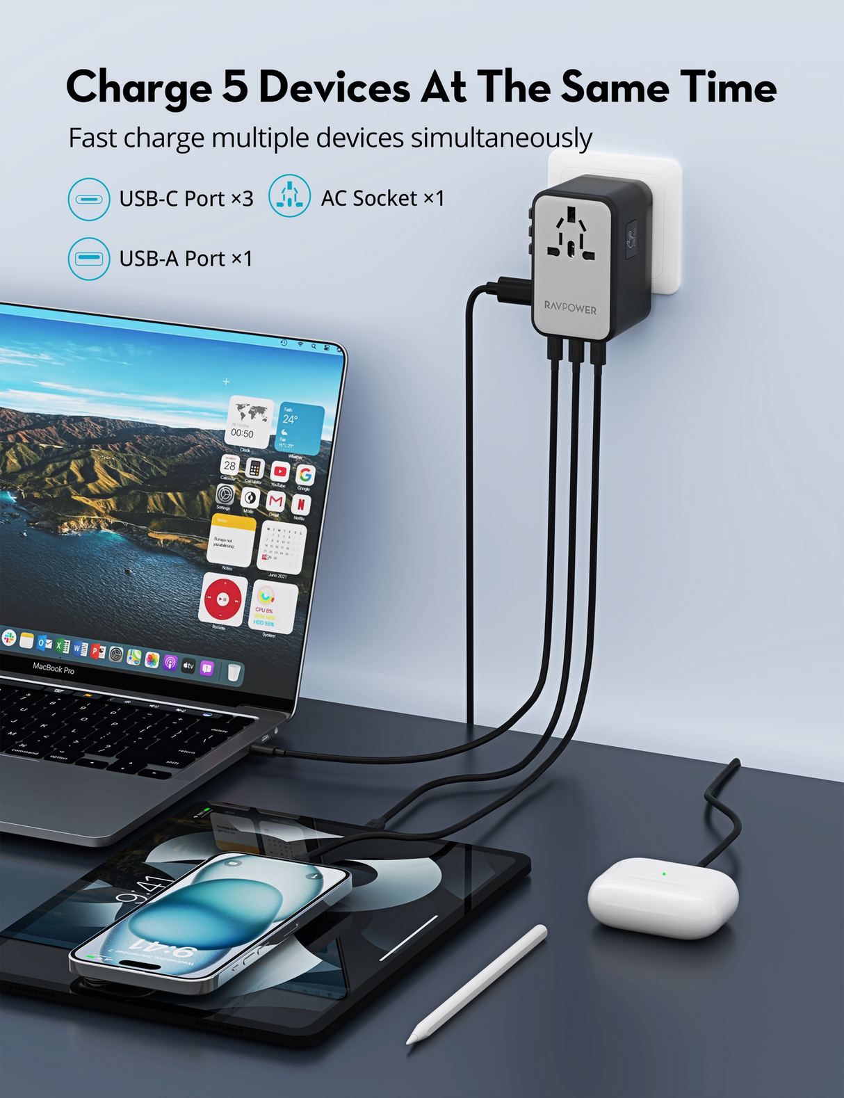 RAVPower RP-PC1077 GaN100W 5-in-1 Universal Adapter - PC1077