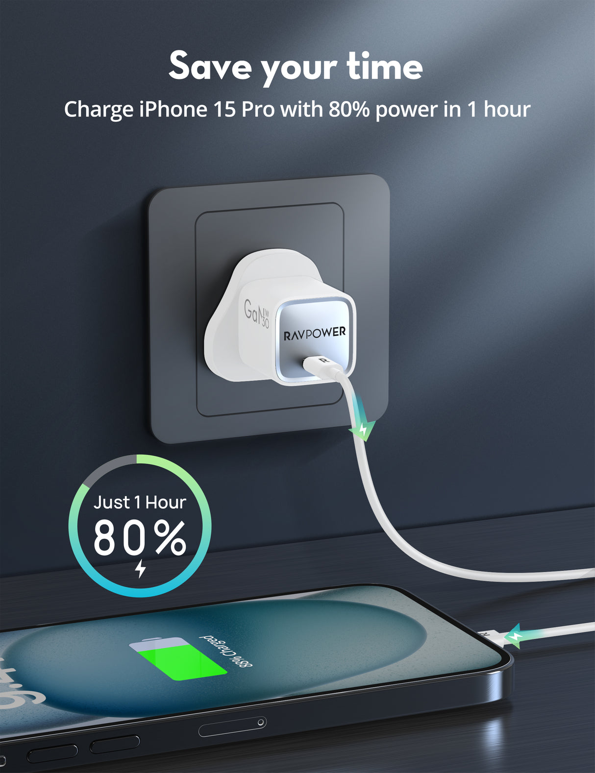راف باور RP-PC1056 ميني شاحن USB-C GaN بقوة 30 واط ابيض— RP-PC1056W