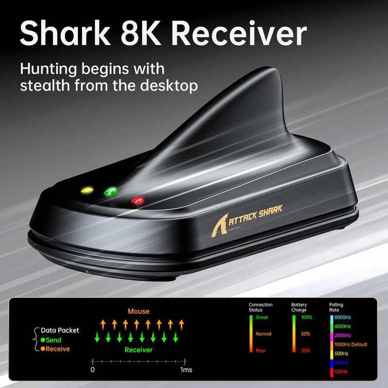 ماوس ألعاب ATTACK SHARK X11 ULTRA بوزن 63g، هيكل من ألياف الكربون، اتصال لاسلكي 8K، حساس PAW3950MAX، حتى 42000 DPI و20000 FPS - رمادي