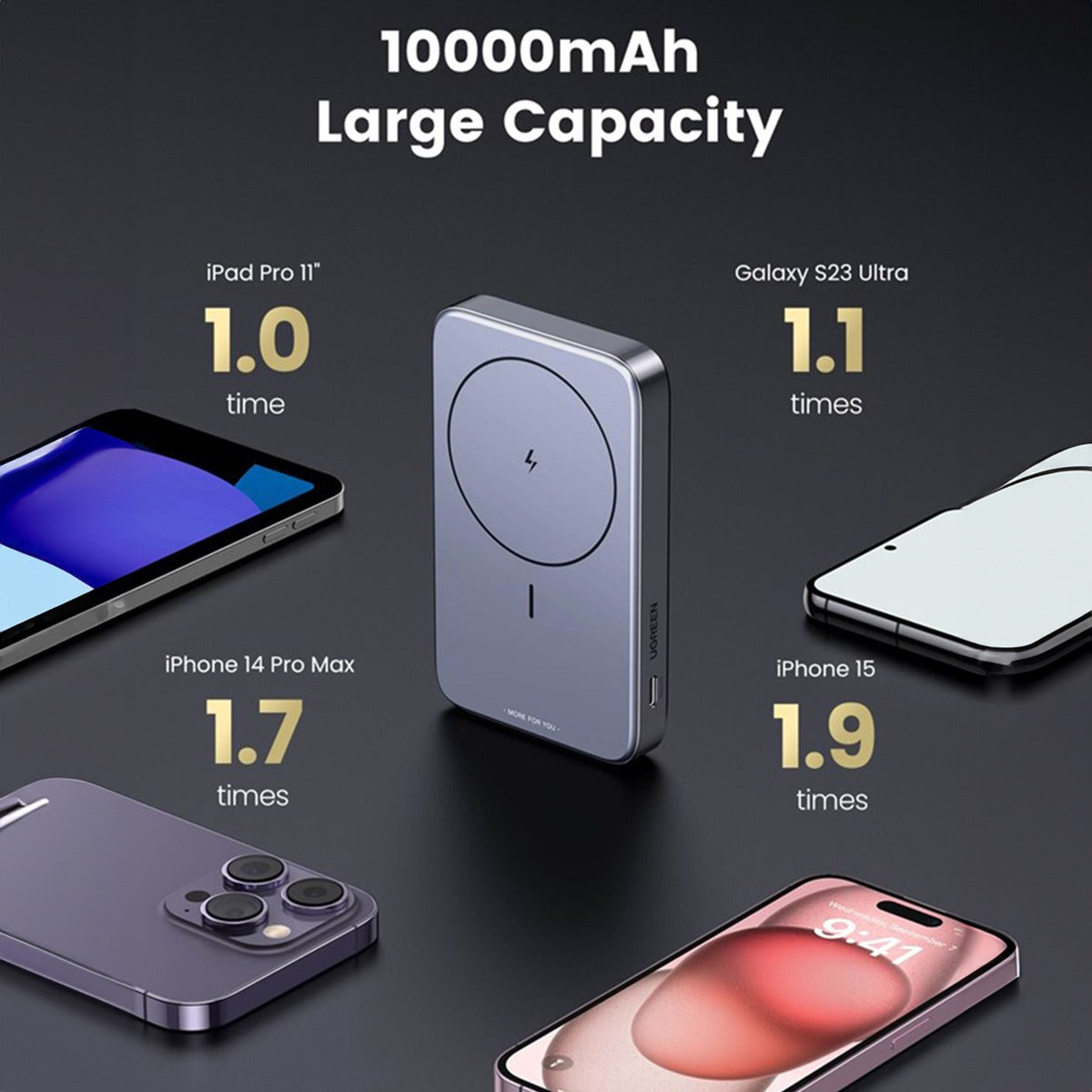 UGREEN 10000mAhPD-20W Magnetic Wireless 15W Power Bank (Space Gray) (LY)  PB206