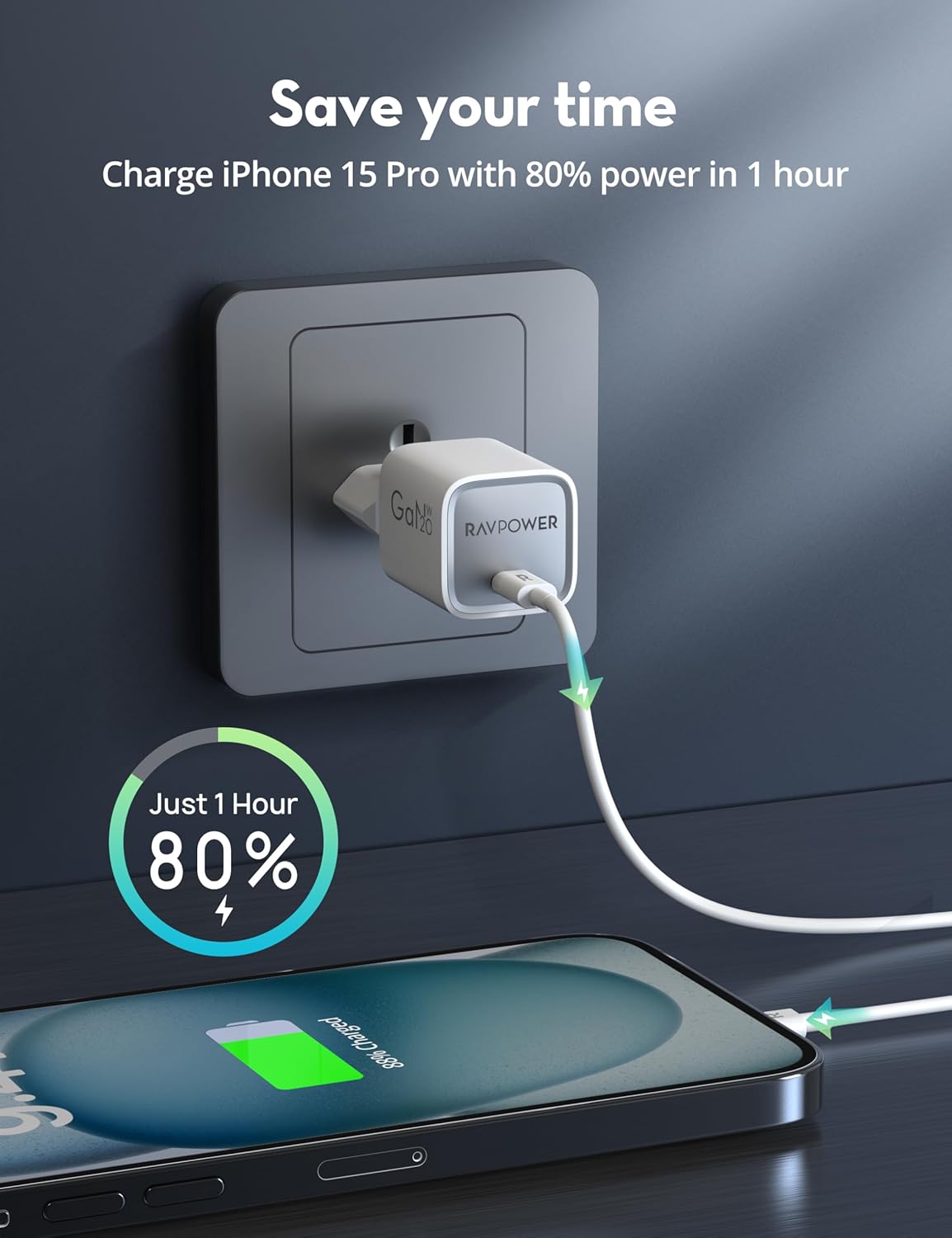 RAVPower RP-PC1055 Mini PD20W  GaN type C Charger White - RP-PC1055W