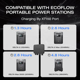 EcoFlow Alternator Charger 800W
