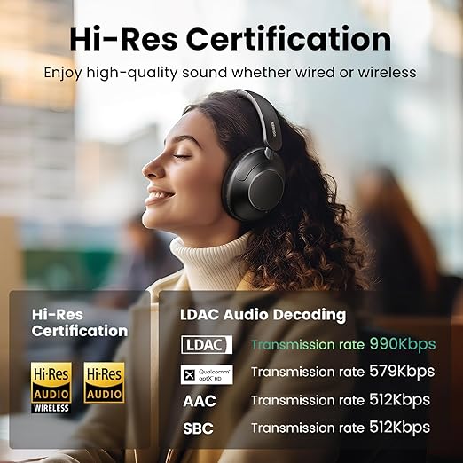 UGREEN HiTune Max5 Hybrid Active Noise-Cancelling Headphones Black HP202 HP202-25255