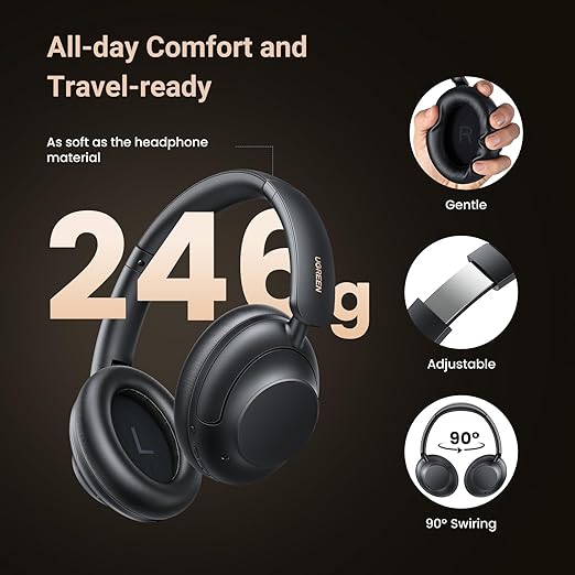 UGREEN HiTune Max5 Hybrid Active Noise-Cancelling Headphones Black HP202 HP202-25255
