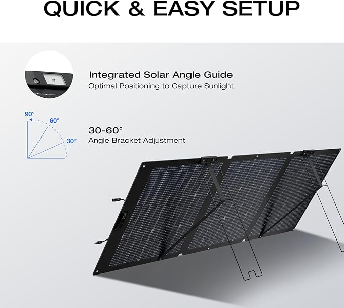 EcoFlow 160W Lightweight Portable Solar Panel
