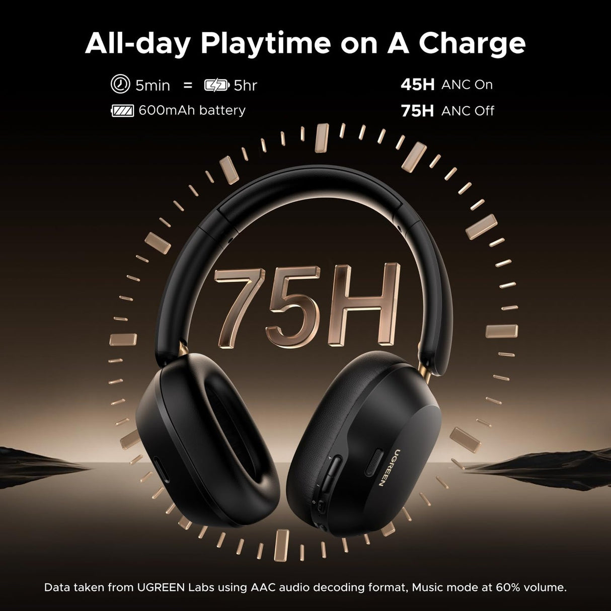 UGREEN HiTune Max5c Hybrid Active Noise-Cancelling 35dB Headphones Black