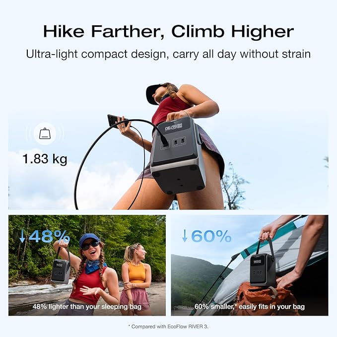 EcoFlow TRAIL 200 DC Portable Power Station (192Wh) (60,000mAh)