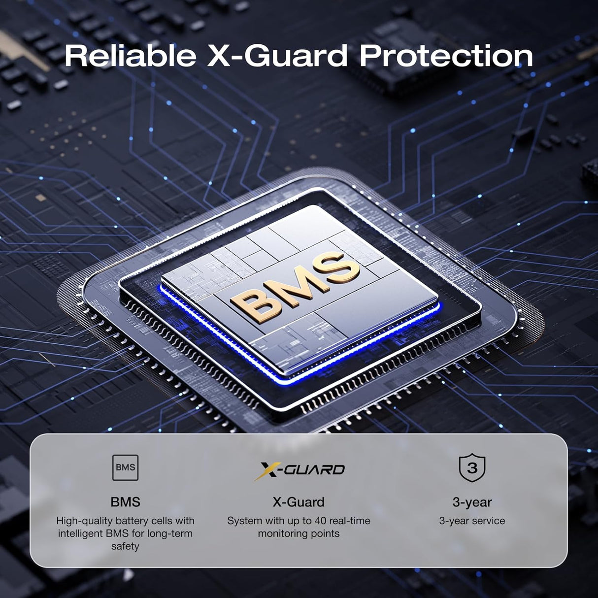 EcoFlow TRAIL 300 DC Portable Power Station (288Wh) (90,000mAh)