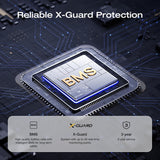 EcoFlow TRAIL 300 DC Portable Power Station (288Wh) (90,000mAh)