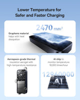 Baseus EnerCore CR11 Power Bank with Retractable Cable 10000mAh 45W - Cosmic Black
