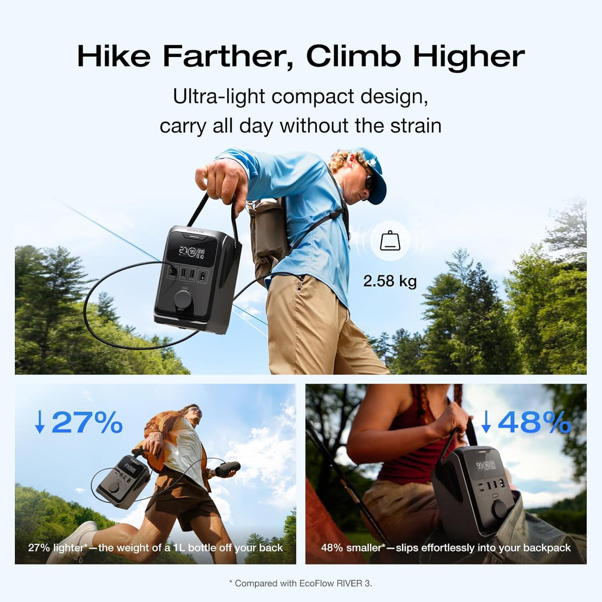 EcoFlow TRAIL 300 DC Portable Power Station (288Wh) (90,000mAh)