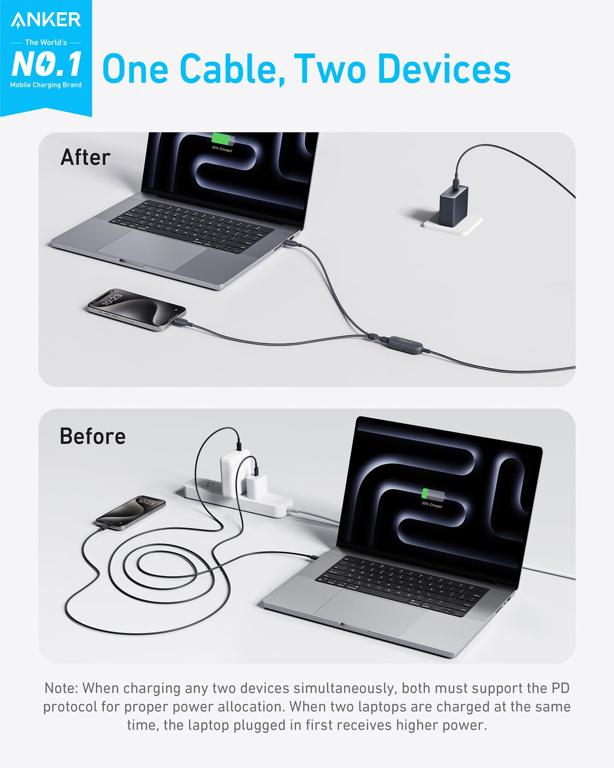 Anker 2-in-1 USB-C to USB-C Cable 140W (1.2m/4ft) A8895H11 - Black