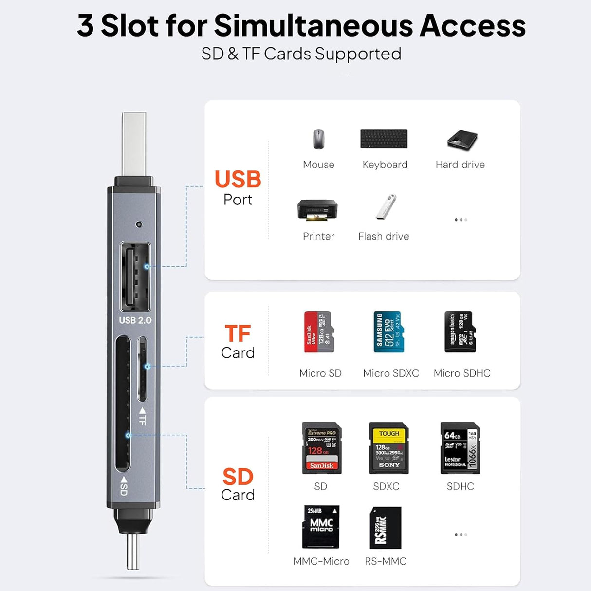 قارئ بطاقات SD متعدد الوظائف من موسيل، يدعم USB 3.0 وUSB-C OTG | محول ثنائي الفتحة بسرعة 5 جيجابت في الثانية لأجهزة Mac وWindows