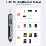 قارئ بطاقات SD متعدد الوظائف من موسيل، يدعم USB 3.0 وUSB-C OTG | محول ثنائي الفتحة بسرعة 5 جيجابت في الثانية لأجهزة Mac وWindows