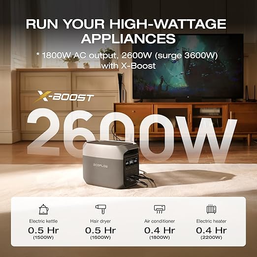 EcoFlow DELTA 3 Plus Portable Power Station (1024Wh / 1800W) Surge 3600W