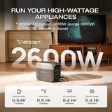 EcoFlow DELTA 3 Plus Portable Power Station (1024Wh / 1800W) Surge 3600W