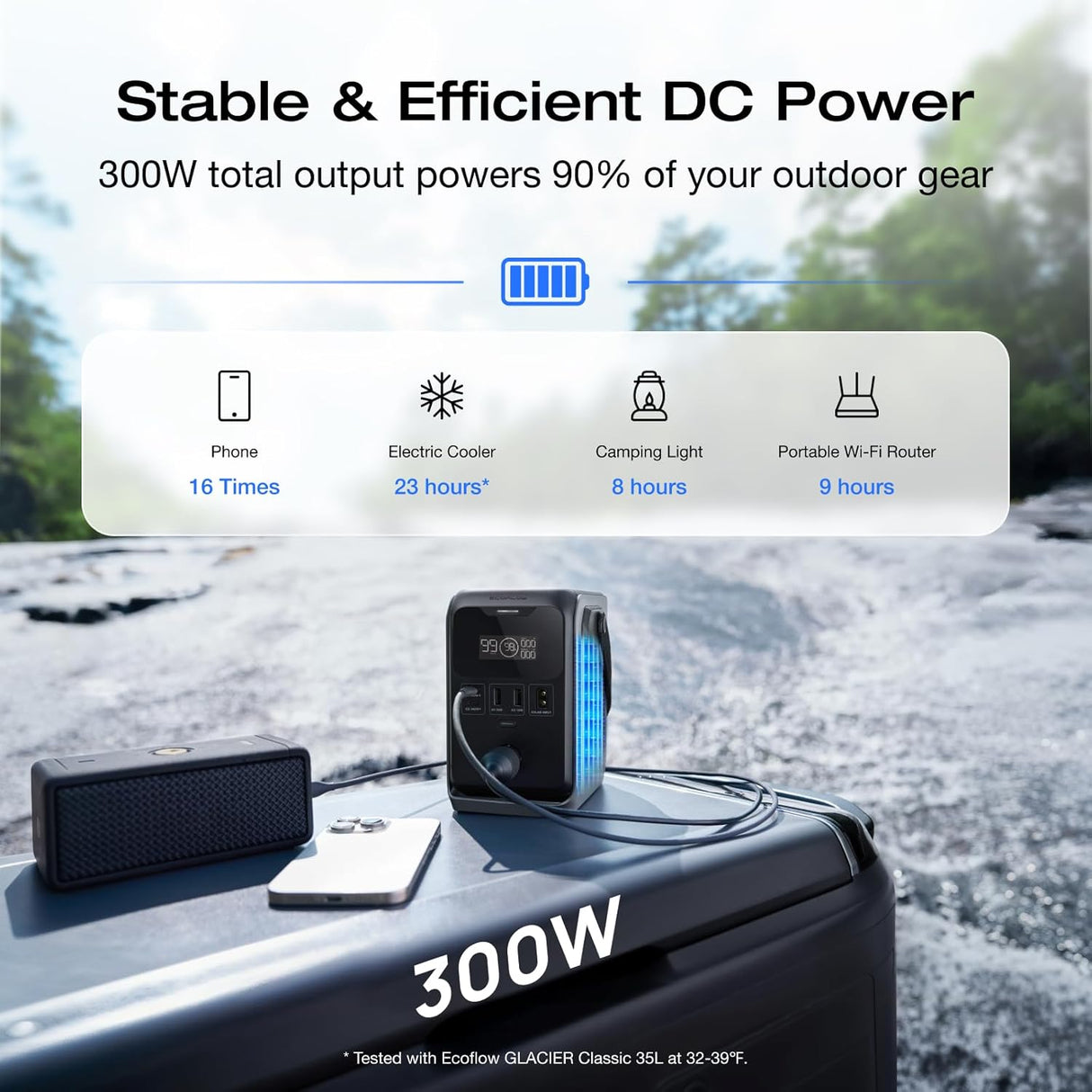 EcoFlow TRAIL 300 DC Portable Power Station (288Wh) (90,000mAh)