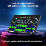 Live Sound Card Mixer (F009)