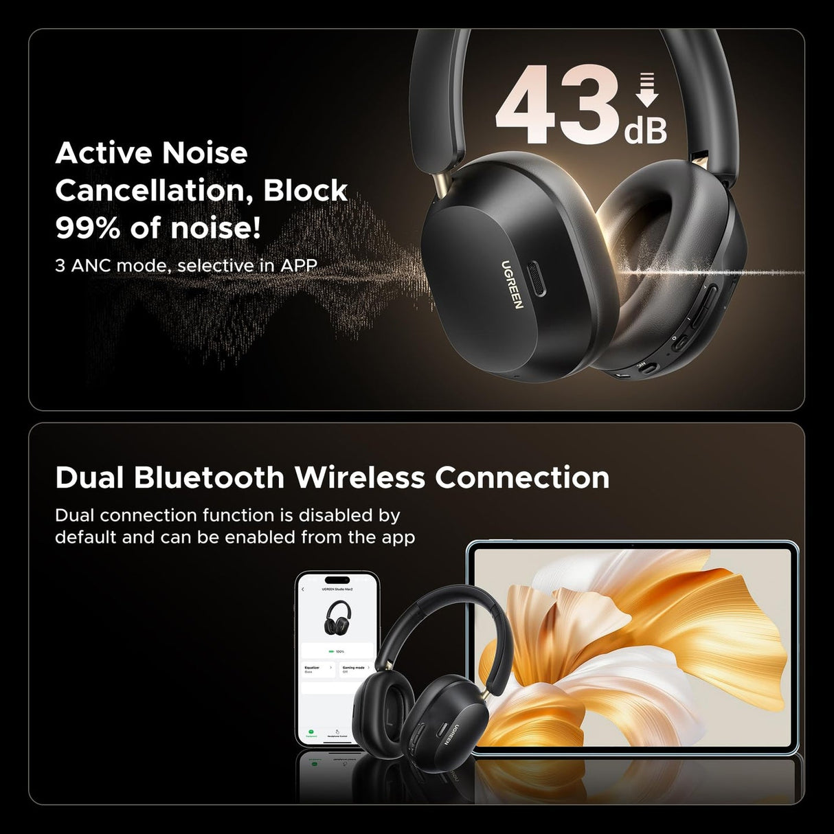 UGREEN HiTune Max5c Hybrid Active Noise-Cancelling 35dB Headphones Black