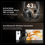 UGREEN HiTune Max5c Hybrid Active Noise-Cancelling 35dB Headphones Black