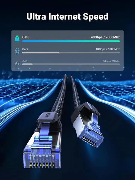 UGREEN Cat8 Pure Copper Ethernet Cable Braided 10m (Black)