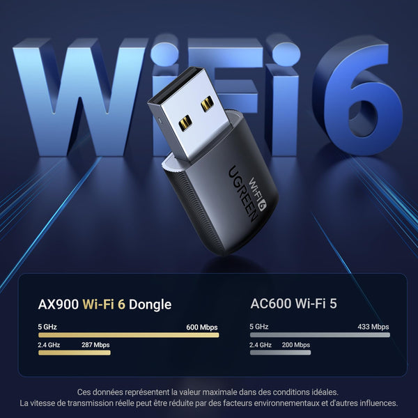 محول UGREEN AX900 USB WiFi 6 ثنائي النطاق 5GHz و 2.4GHz (CM762 – 35264)