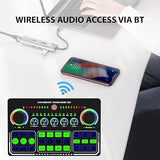 Live Sound Card Mixer (F009)