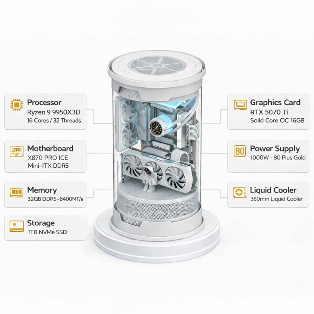 Custom Gaming PC Ryzen 9 9950X3D, RTX 5070 Ti 16GB, 32GB DDR5, 1TB NVMe, Windows 11 Pro