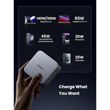 UGREEN GaN Fast Charger 140W with Cable CD289 CD289-90322