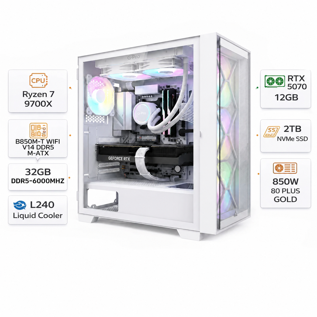 Custom Gaming PC AMD Ryzen 7 9700X, RTX 5070 OC 12GB VRAM, 32GB RAM DDR5 6000MHz, 2TB NVMe, Windows 11 Pro