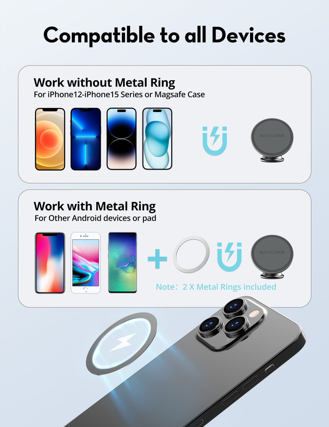 RAVPower RP-SH1002 Magnetic Car Phone Mount BLACK - RP-SH1002