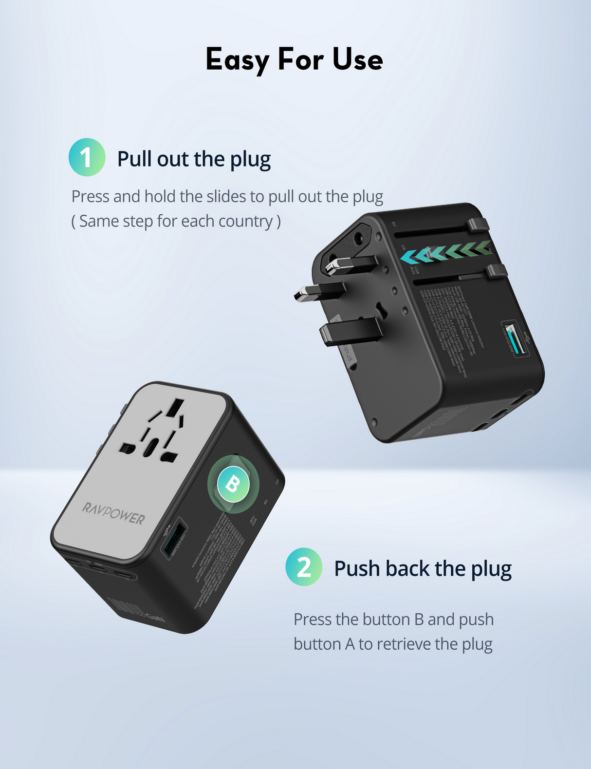 RAVPower RP-PC1077 GaN100W 5-in-1 Universal Adapter - PC1077