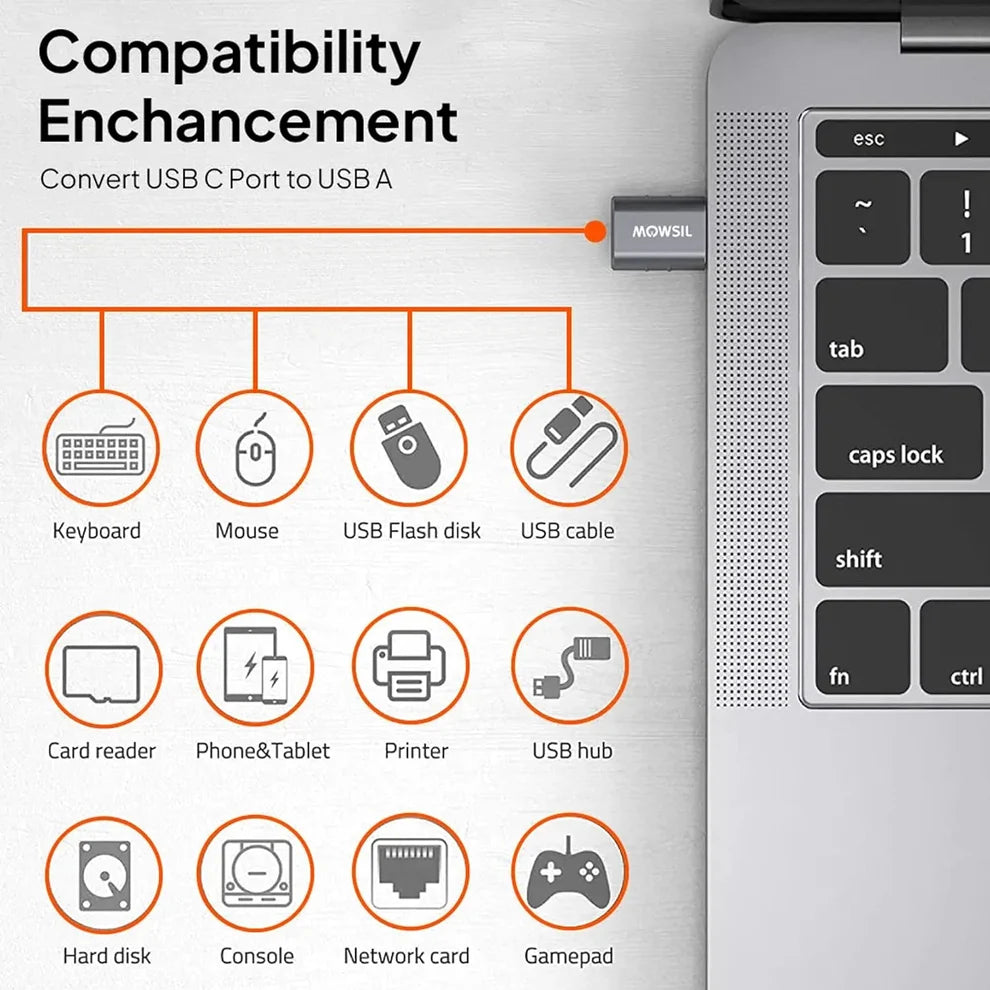 Mowsil USB-C to USB 3.0 Converter 2 Pack