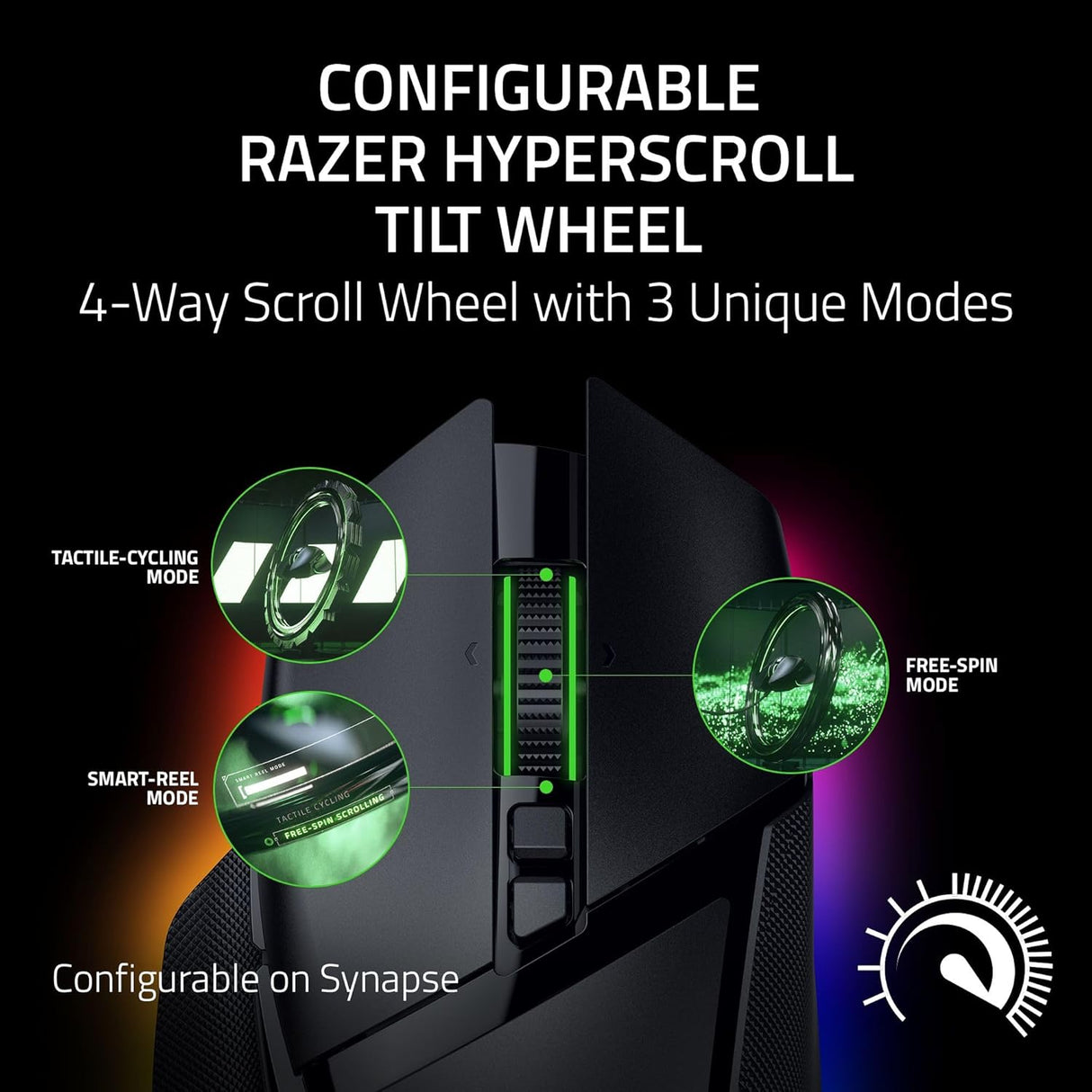 Razer Basilisk V3 Pro 35K DPI Wireless Gaming Mouse - Black RZ01-05240100-R3G1
