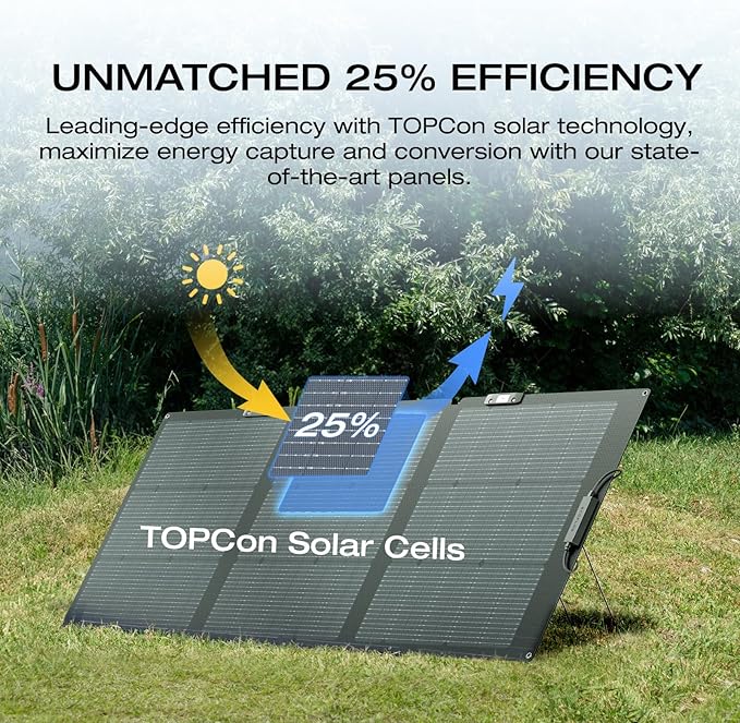 EcoFlow 160W Lightweight Portable Solar Panel